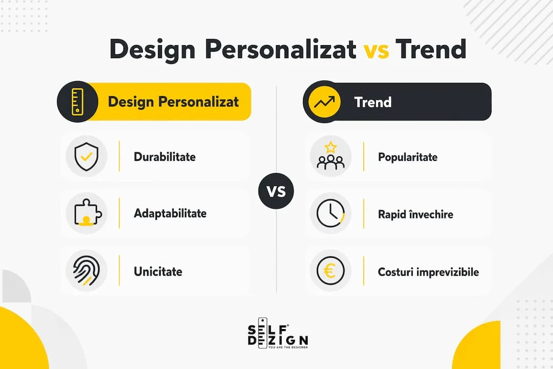 Infografic-comparativ-intre-design-personalizat-si-trenduri