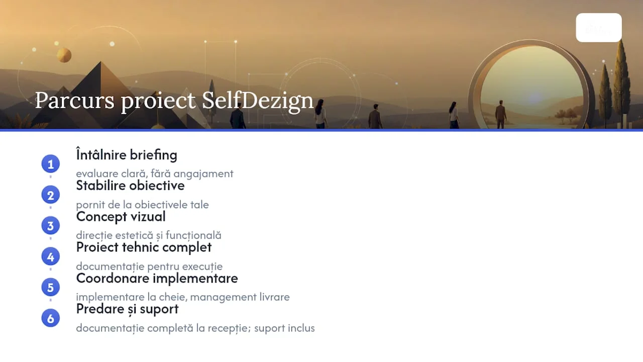 SelfDezign-de-la-brief-la-predare-pentru-proiecte-care-conteaza-overview-diagram