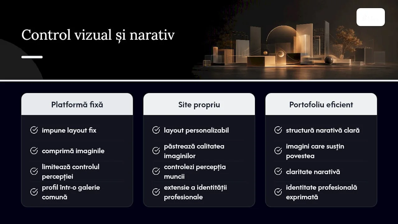 De-ce-conteaza-controlul-vizual-si-narativ-al-portofoliului-tau-overview-diagram