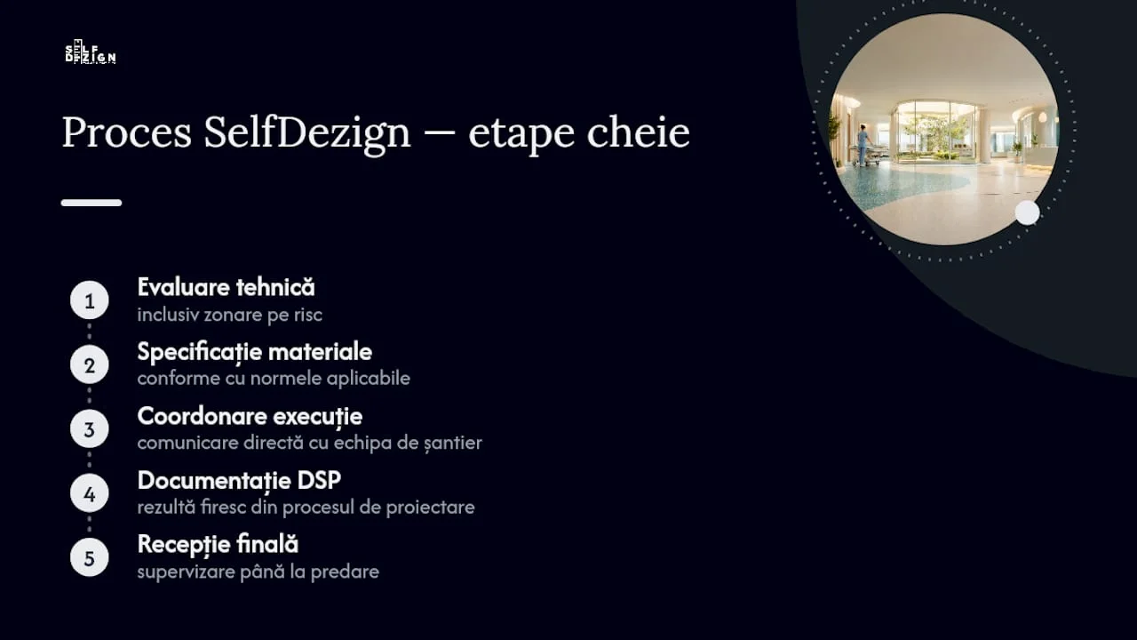 Serviciul SelfDezign pentru proiecte medicale — overview diagram