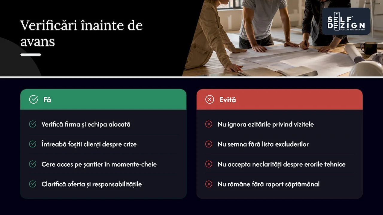 Cinci verificări ale echipei înainte de avans