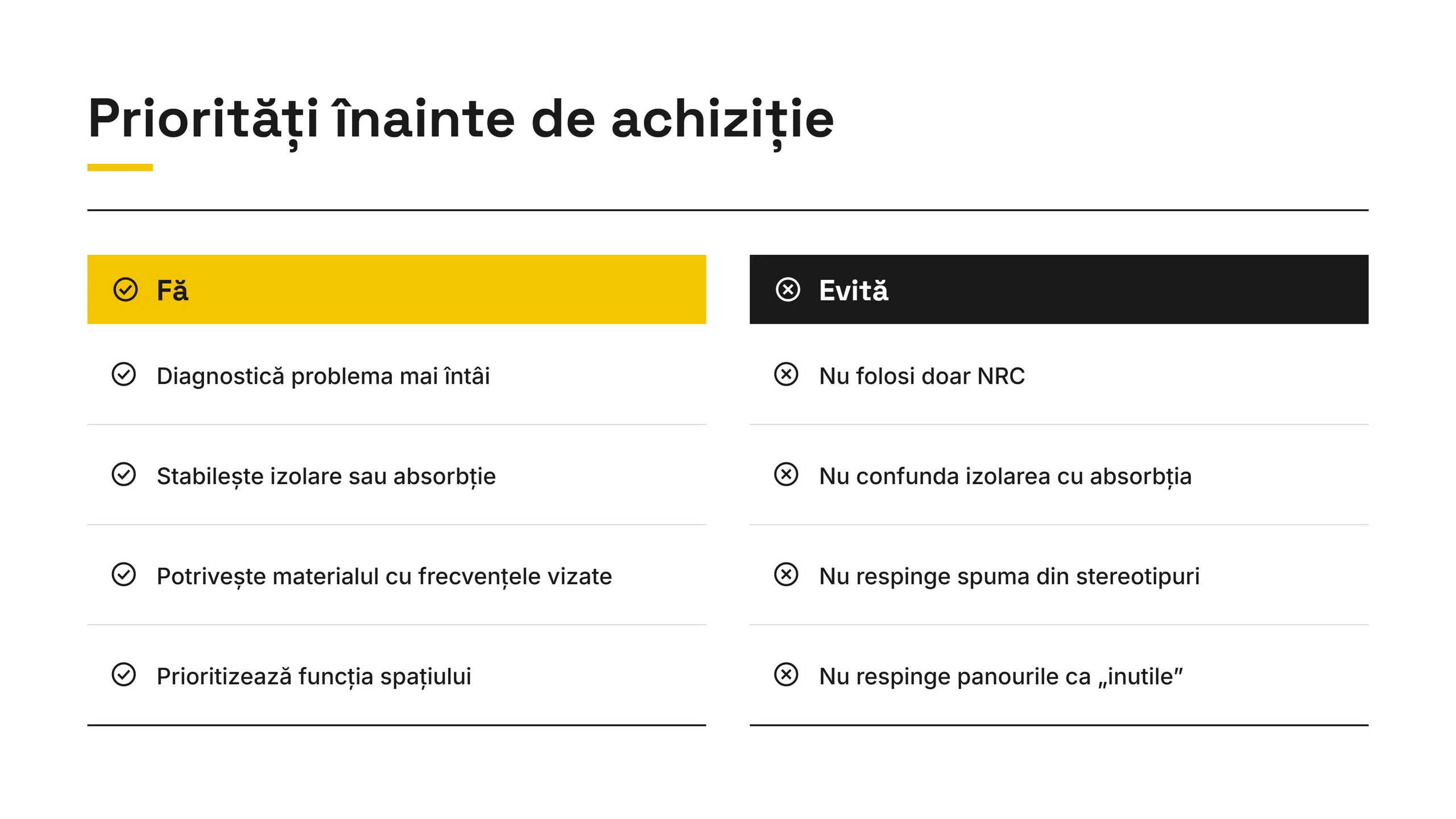 Listă Fă și Evită înainte de a cumpăra tratament acustic: diagnostic, izolare vs absorbție, NRC, spumă, panouri